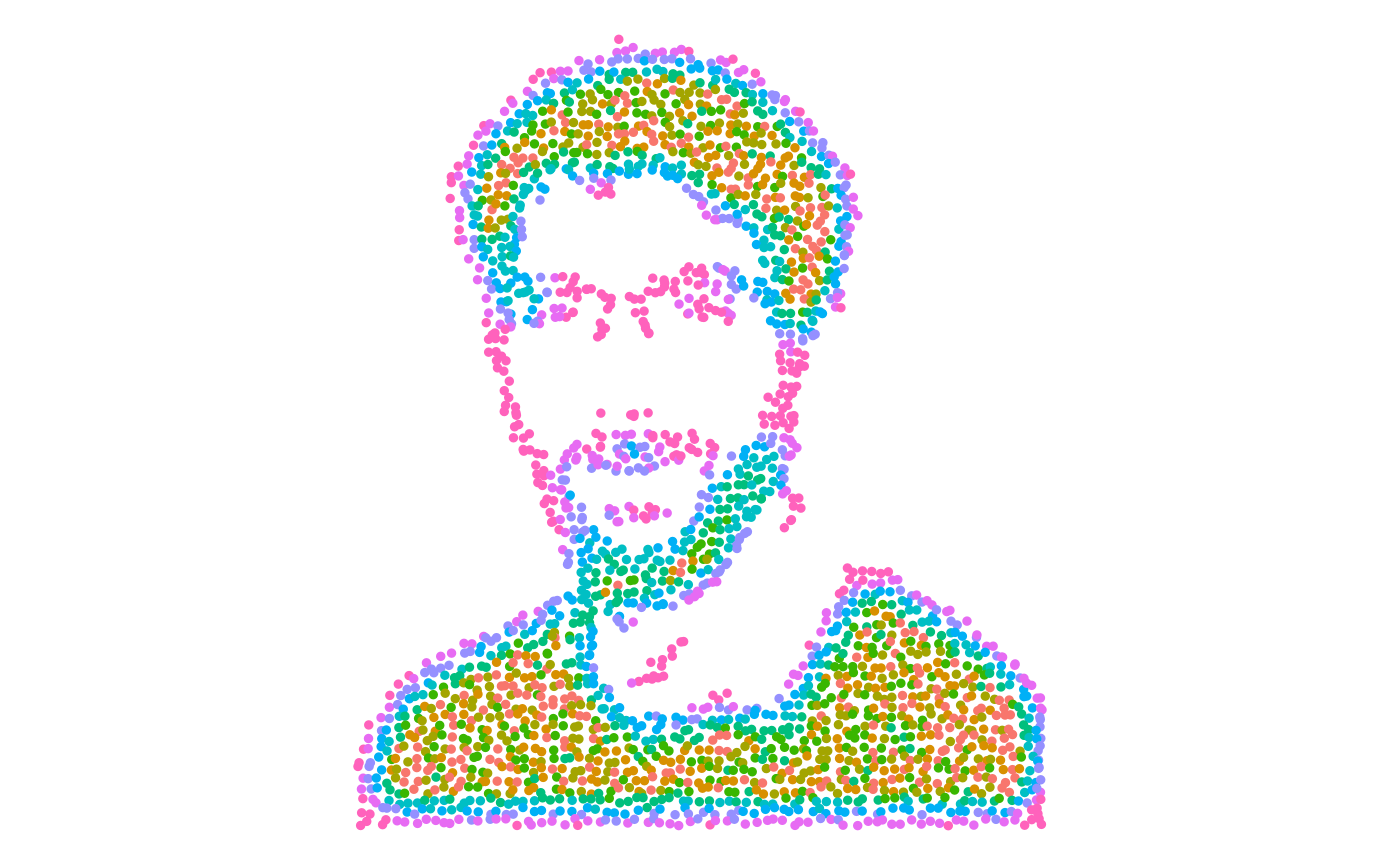 Xenium-like output.