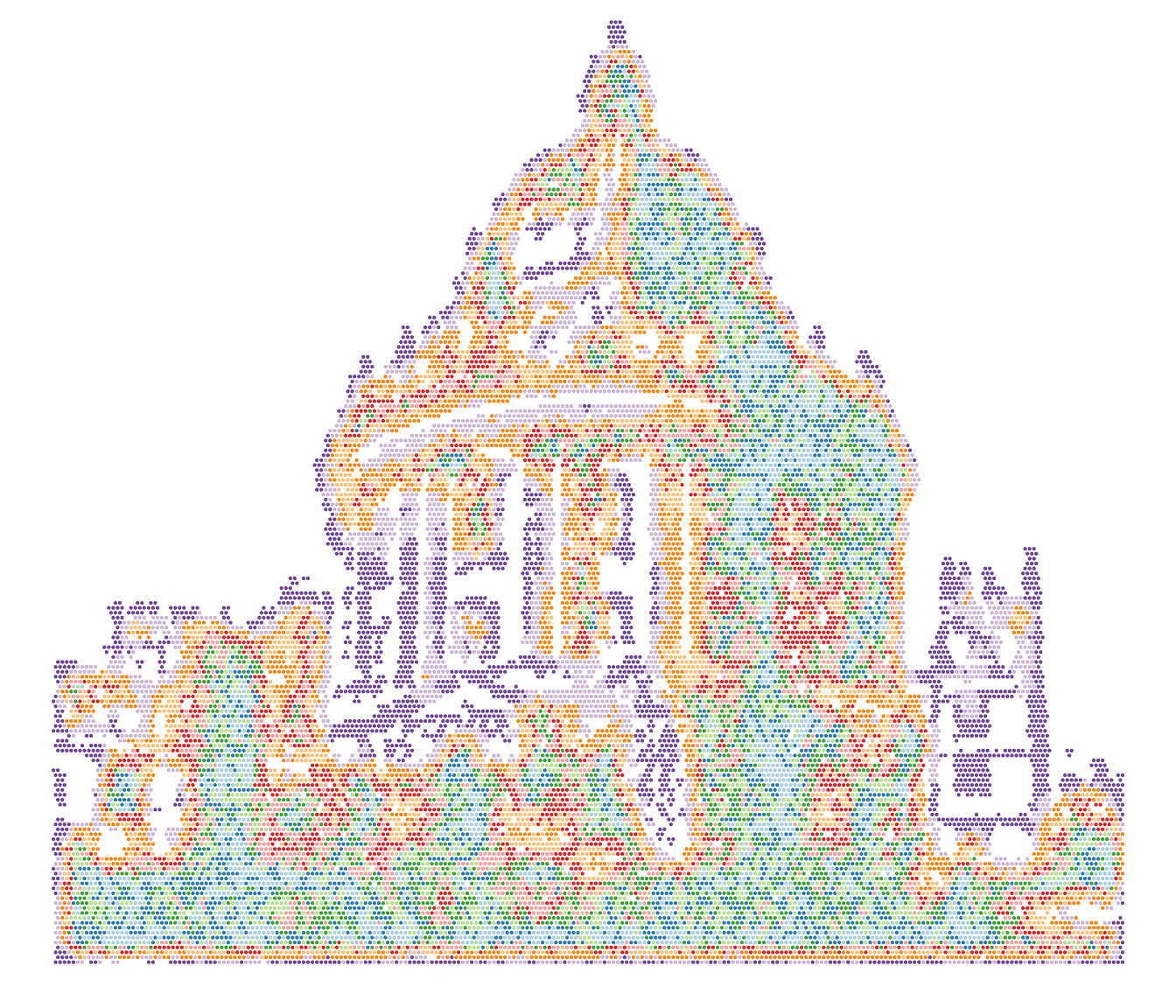 Visium-like plot.